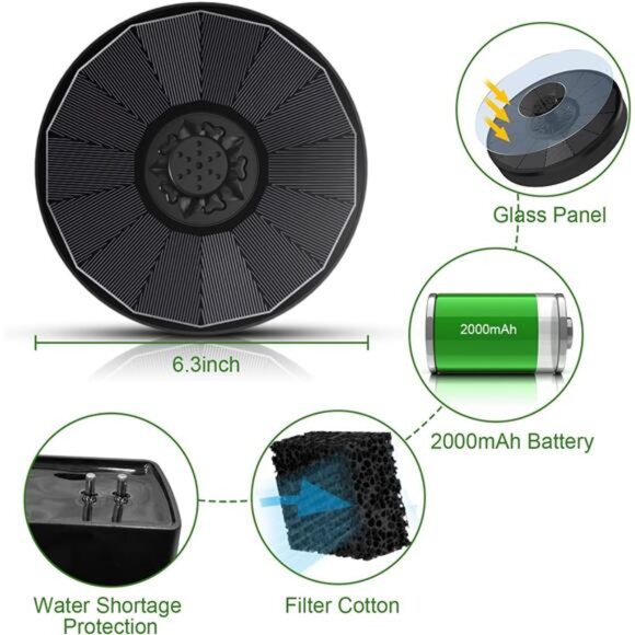 Solar Fountain with 2000 mAh Battery Backup Works in Cloudy, Glass Solar - Picture 5 of 7